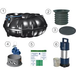 Rewatec NEO Diver woninginstallatie regenwatertank 3