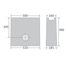 BIRCOplus Lineaire putput 3