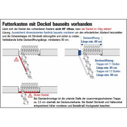 Wellhöfer schuifelladder met voorplaat horizontaal 9