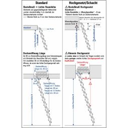 Wellhöfer schuifelladder met voorplaat horizontaal 7