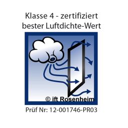 Wippro Blower-Door-Set (luchtdicht-set) 3
