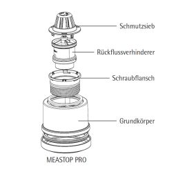 MEA Afvoeringsaansluiting MEASTOP PRO 3