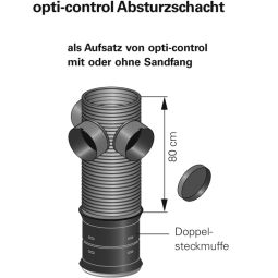Opti-Control steunbuisschacht 3