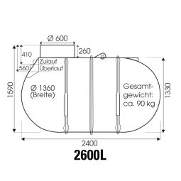 Rewatec regenwatertank Rundtank BlueLine II 3