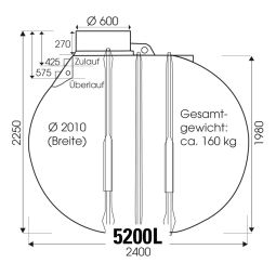 Rewatec regenwatertank Rundtank BlueLine II 4