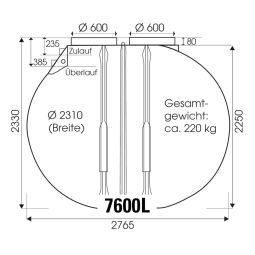 Rewatec regenwatertank Rundtank BlueLine II 5