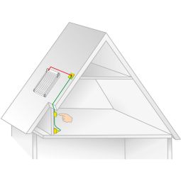 Roto Aansluitset ZEL STG ANS 3