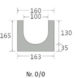 BIRCOplus afvoergoot NW 100, nr. 4