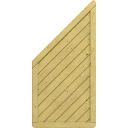 TraumGarten schutting GADA hout aansluiting 3