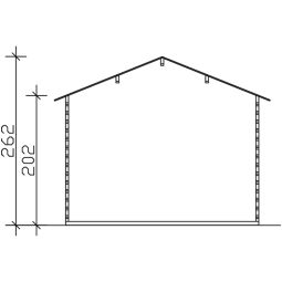Skan Holz tuinhuis Narvik tuinhuisje 4