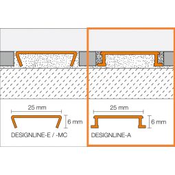 Schlüter-DESIGNLINE AM decoratief profiel aluminium 4