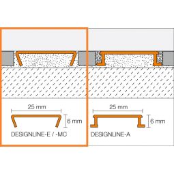 Schlüter-DESIGNLINE E decoratief profiel roestvrijstaal 4