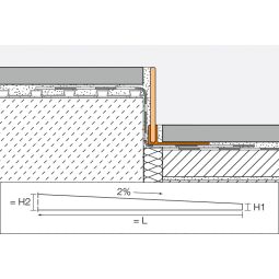 Schlüter-SHOWERPROFILE SPS 125 hellingswig V4A 5