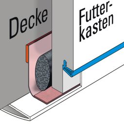 Wellhöfer Plafondluik + 3D 5