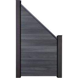GroJa Solid steekzaun schutting steengrijs co-geëxtrudeerd aansluiting zichtscherm steekzaun lamellenomheining Bouwsysteem bestaande uit 12 vullingen, 90x180/90x1,9 cm, inclusief afwerkingsprofiel en afstandsstuk-set