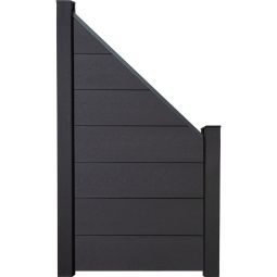 GroJa Solid Grande Steekzaun Schutting Antracietgrijs Aansluiting Zichtscherm Steekzaun Lamellenomheining Bouwsysteem met 7 vullingen, 90x180/90x1,9 cm, inclusief afstandsstuk-set en afwerkingsprofiel