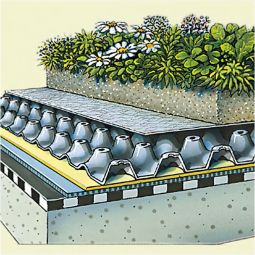 ZinCo groene dakbegroeiing garagepakket Compleet-set voor ca. 10 m² dakoppervlak