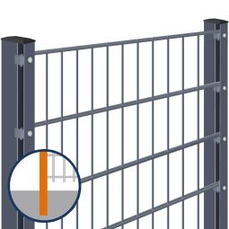Dubbelstaafmat hekwerk zum Einbetonieren Rundum-sorglos-Paket Anthraciet Compleetset Personaliseer uw hek met onze configurator - incl. alle schuttingpalen & bevestigingsmaterialen