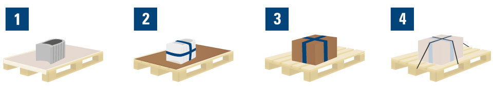 Verzending pallet