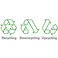 Hercycling